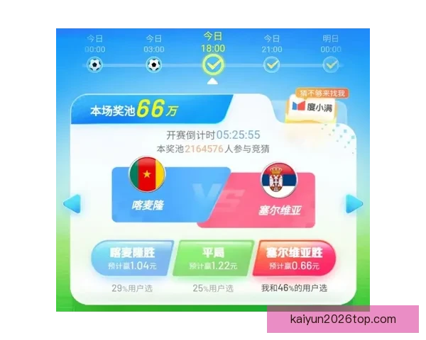世界杯竞猜热潮来袭，掌握投注技巧轻松赢取丰厚奖金